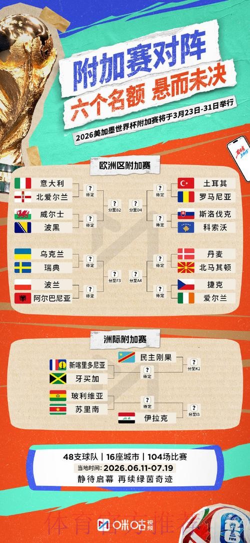 世界杯在线下注入口解析 世界杯在线下注入口解析